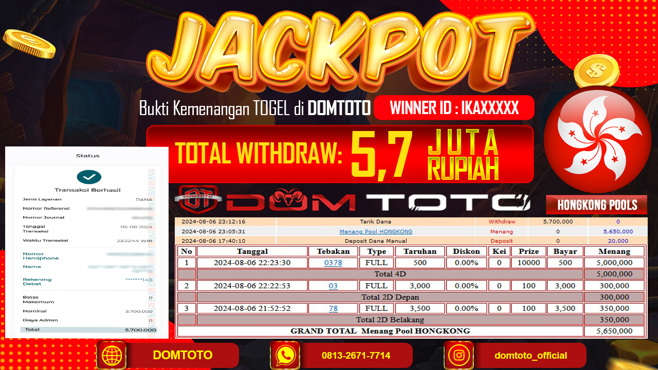 JACKPOT TOGEL HONGKONG 06 AGUSTUS 2024